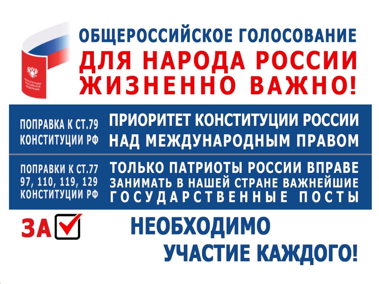 СУТЬ вносимых поправок в Конституцию РФ